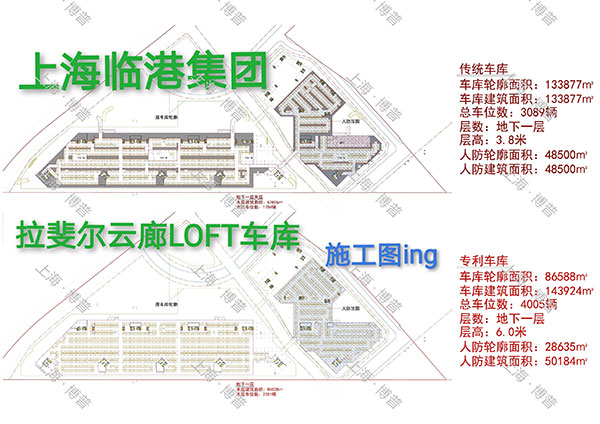 七台河G60科创云廊LOFT专利车库（上海博普授权）