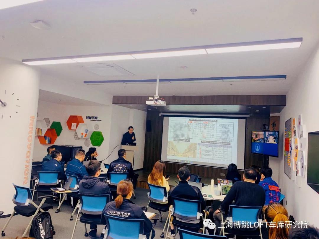七台河【上海博普】董事长初光先生受邀前往世茂集团进行“Loft车库专题会”授课演讲